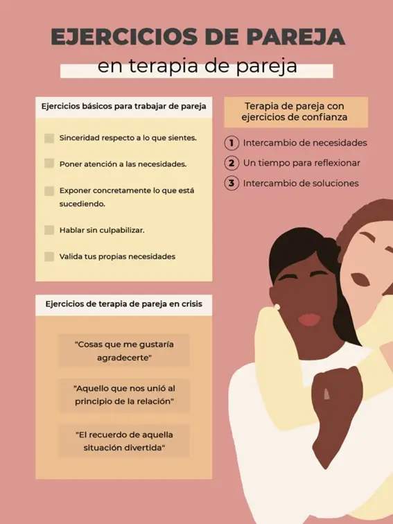 Técnicas estratégicas aplicadas a la pareja con alexitimia